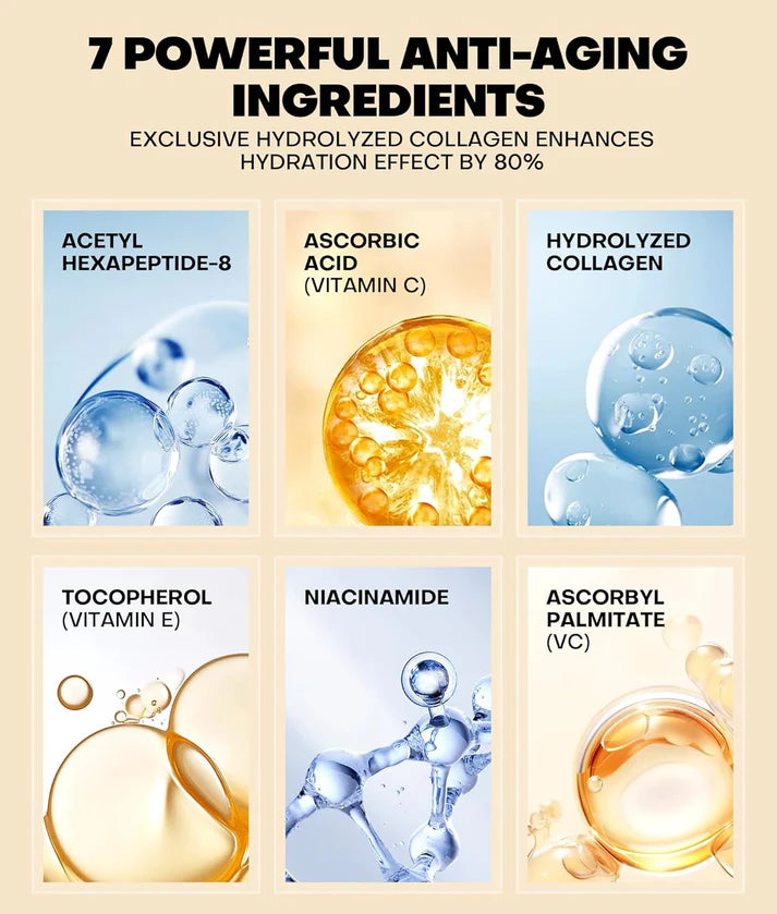 Pure Natural Skin Brightening & Anti Aging 20% Vitamin C Serum