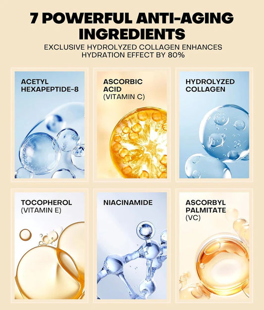 Pure Natural Skin Brightening & Anti Aging 20% Vitamin C Serum