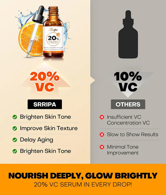 Pure Natural Skin Brightening & Anti Aging 20% Vitamin C Serum
